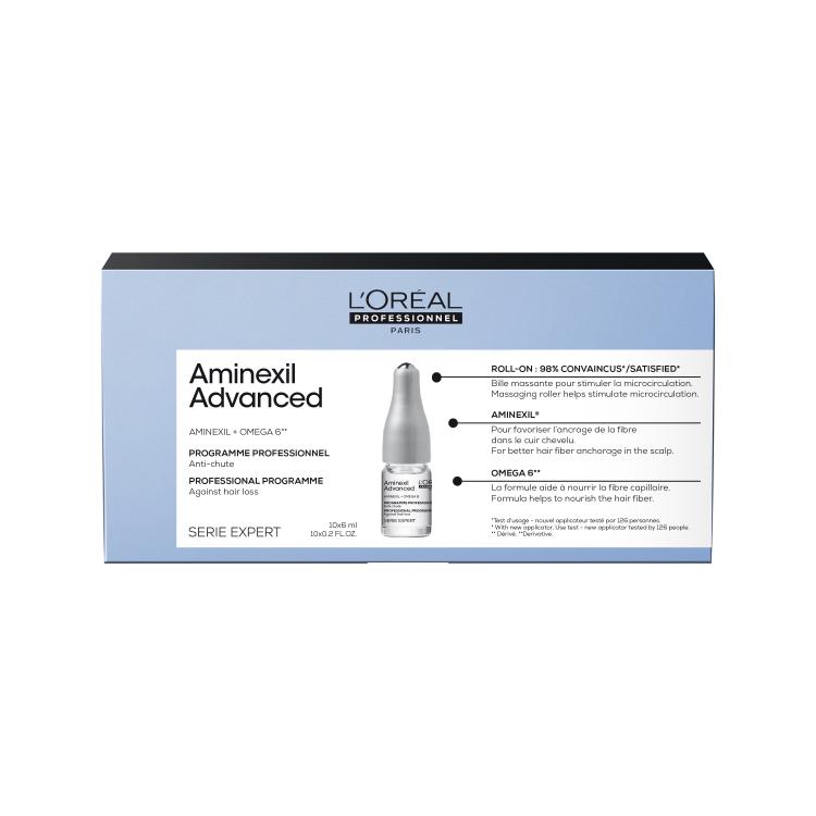 Loreal Serie Expert Aminexil Advanced Roll-On